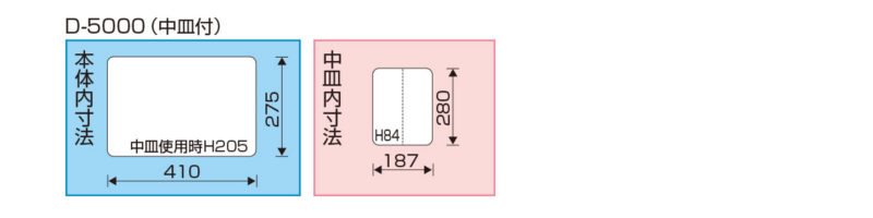 D-5000 | 製品情報 | 工具・釣具・アウトドアに使える日本製マルチボックスの製造販売 株式会社リングスター